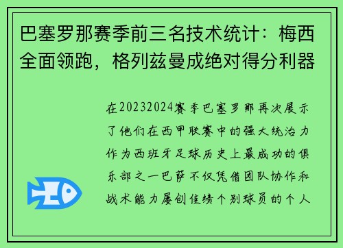 巴塞罗那赛季前三名技术统计：梅西全面领跑，格列兹曼成绝对得分利器